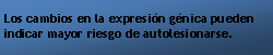 Cuadro de texto: Los cambios en la expresi�n g�nica pueden indicar mayor riesgo de autolesionarse.