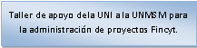 Cuadro de texto: Taller de apoyo dela UNI a la UNMSM para la administraci�n de proyectos Fincyt.